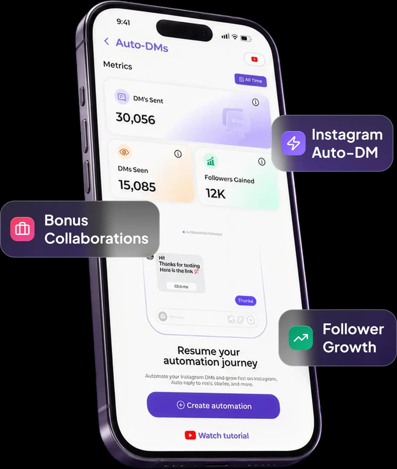 The Influish app showing Auto-DM metrics, with Virality, Bonus Collaborations and Follower Growth highlights